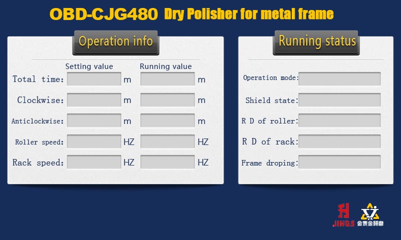 The image shows an obd-cjg480 dry polisher for metal frame, with text and numbers displayed on the screen. At the bottom right corner of the image, there is a logo.