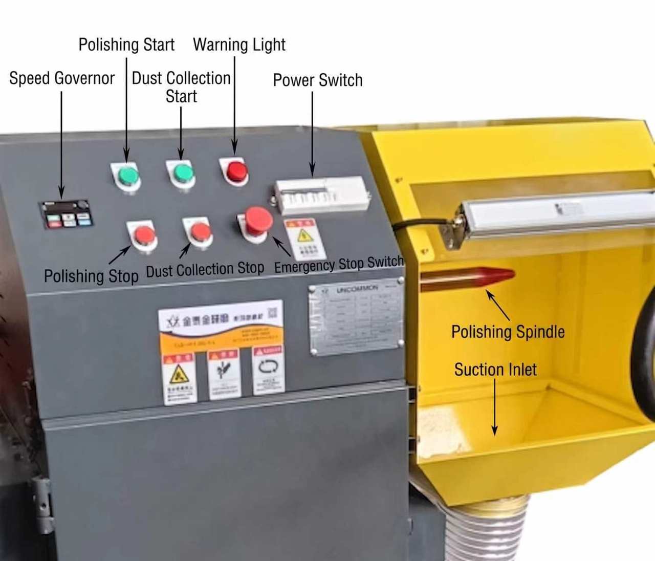 Single-Station Eco Manual Polishing Machine: Operation Manual, Maintenance Schedule & Finishing Recipes